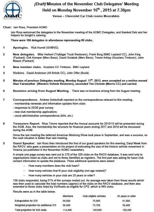 Meeting Minutes November 2015