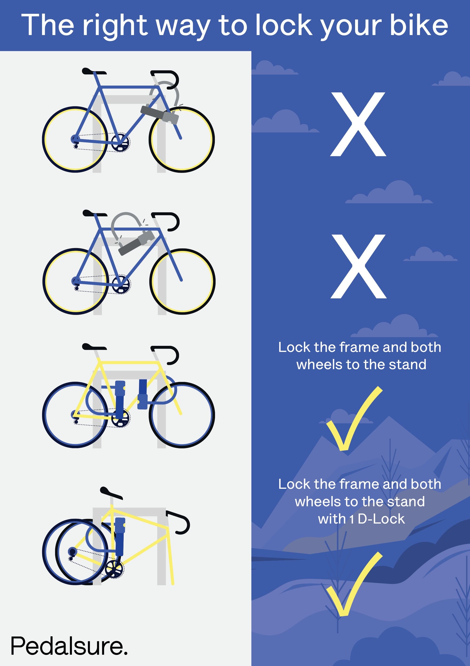 How to Choose the Best Bike Lock
