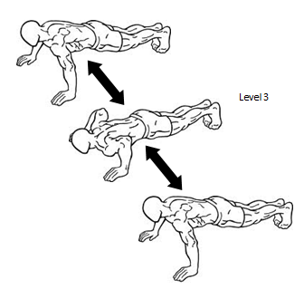 GYMCADDY’s Beginner Workout Routine