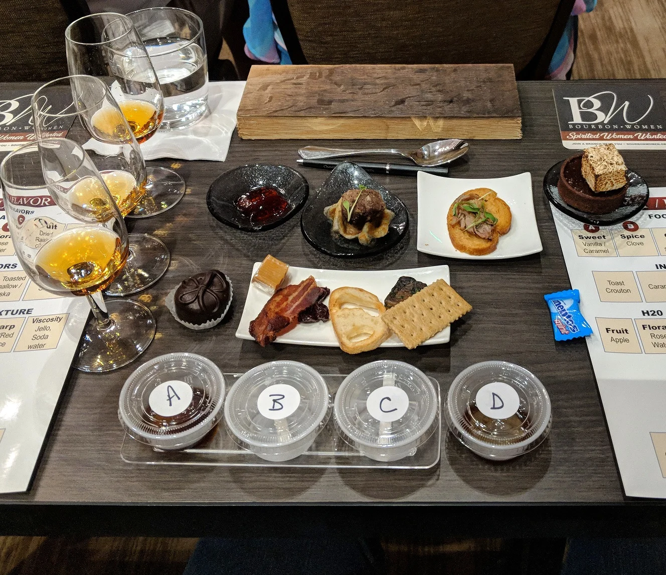 Whiskey Nips: Bourbon Flavor Science