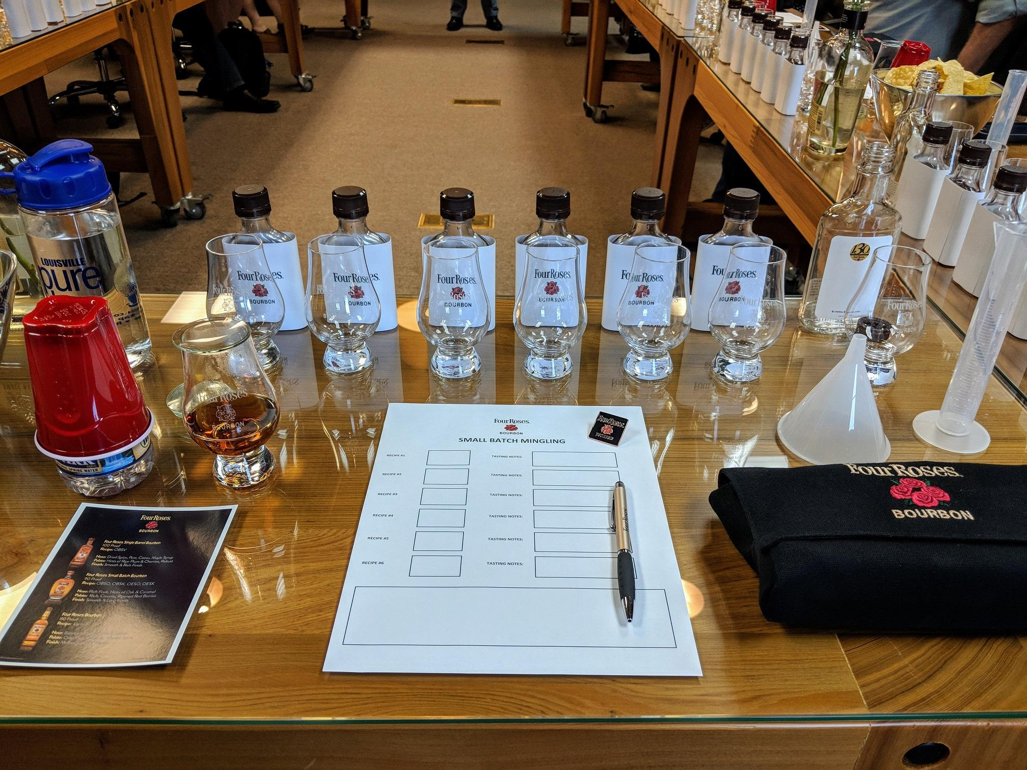 Whiskey Nips: Training Your Palate