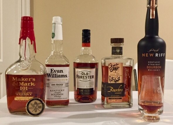 Trial Two Line Up from lowest rye highest rye