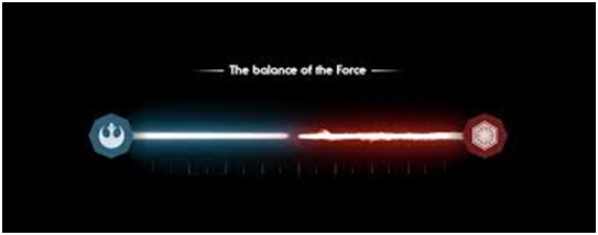 The Bourbon Secondary Market – The Evil Empire or Necessary Balance?