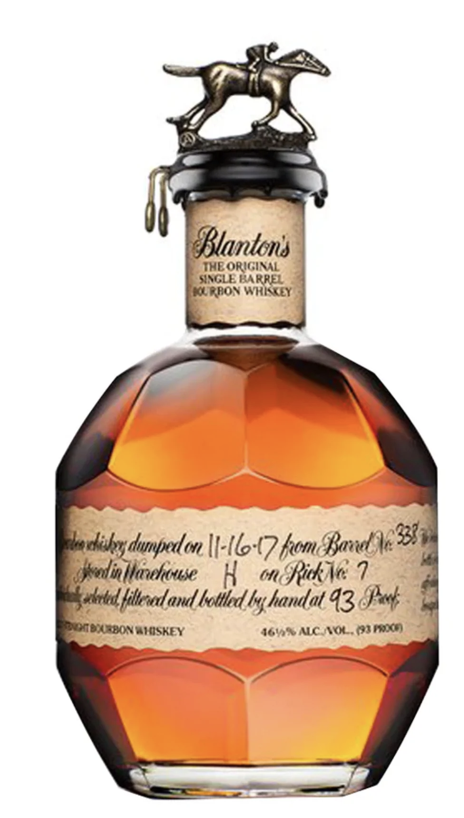 In Search of an Elusive Unicorn