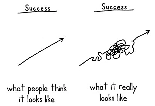 success-graph.jpg