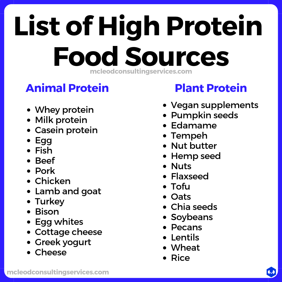 high protein sources.png