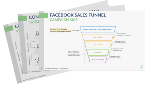 Copy+of+Behind+the+numbers+-+will+Facebook+Ads+Work+for+my+Store.png