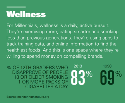 Wellness.png