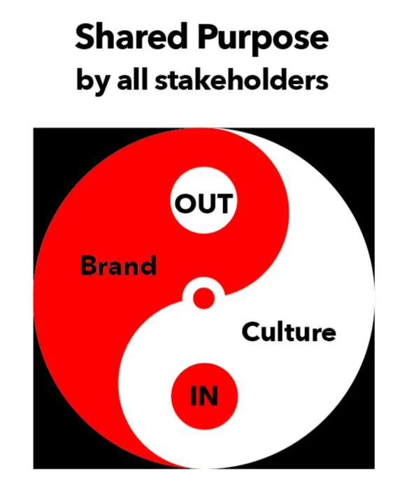 Brand+Culture.jpg