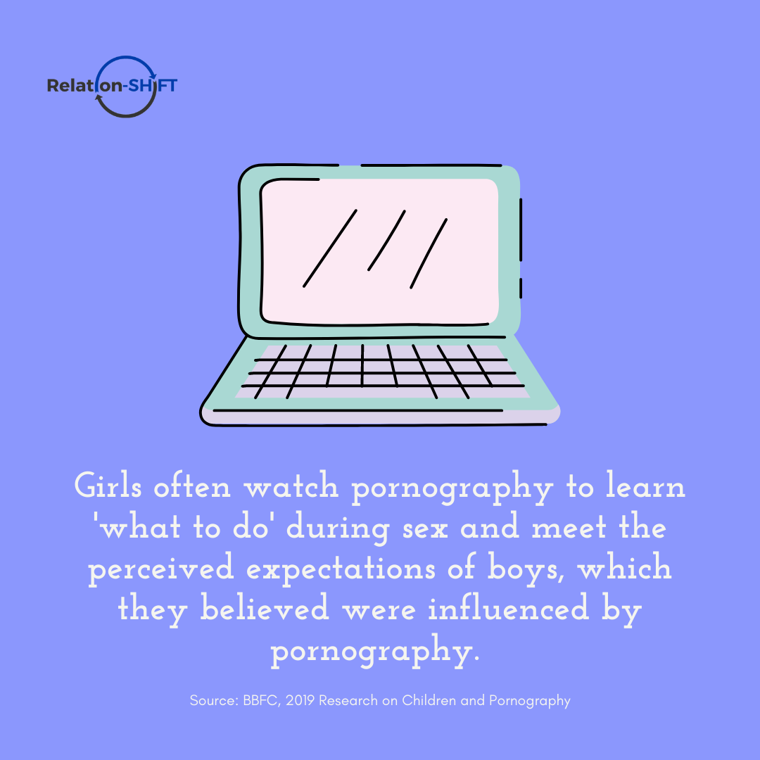 How do I define pornography in an age-appropriate way_ “Pornography is pictures or movies of people with little or no clothes on. These people are paid money to do private things and show their private parts like the.png