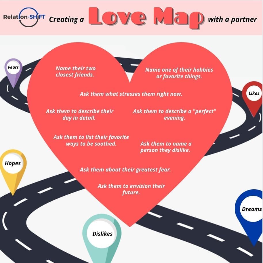 Our first relationships have a lasting impact. Creating a &ldquo;love map&rdquo; can not only help teens learn more about their partner's inner psychology (likes, dislikes, hopes, and dreams), but this activity also strengthens their communication sk