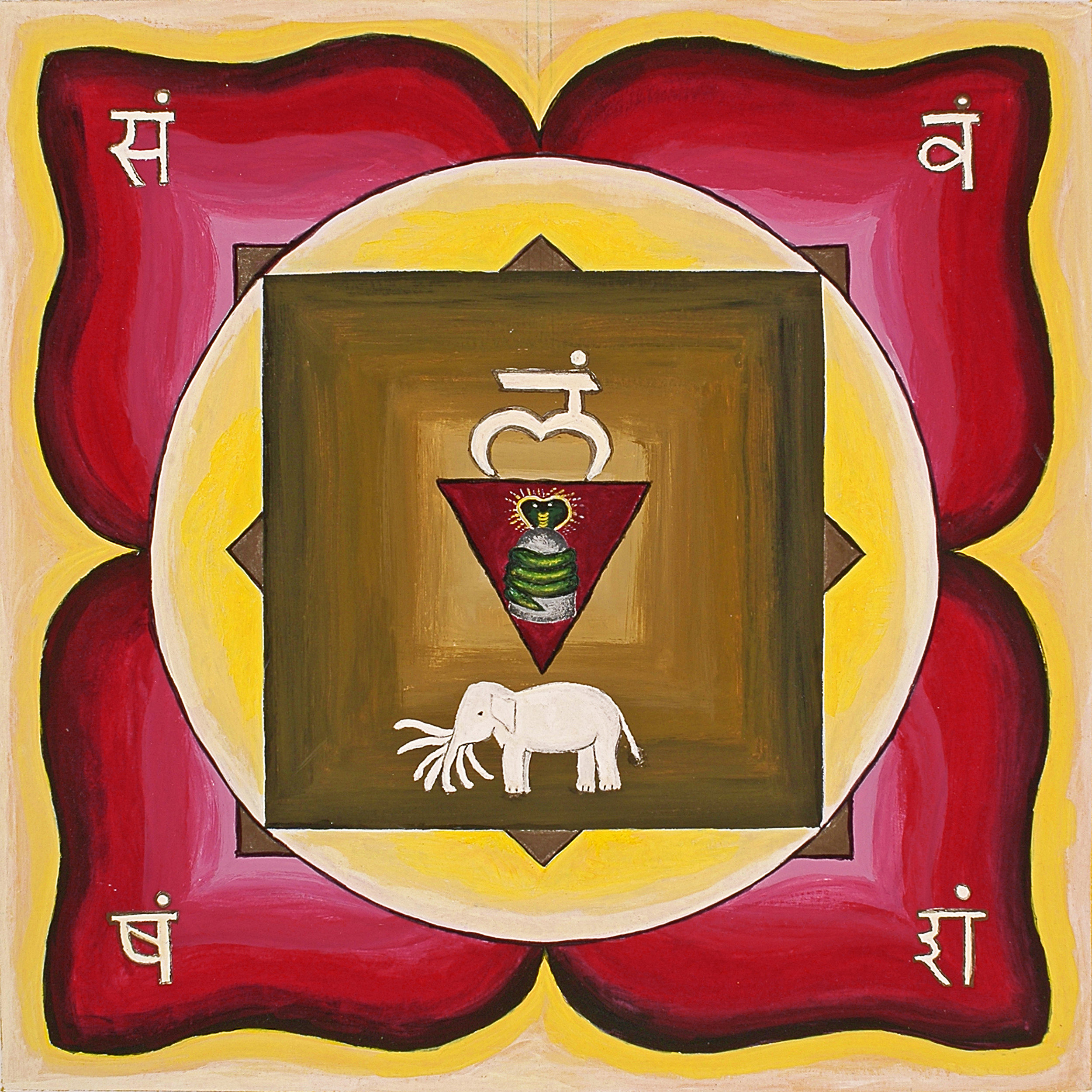 Muladhara Chakra