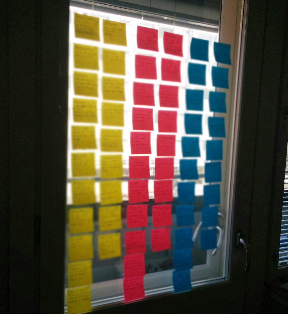 postit1