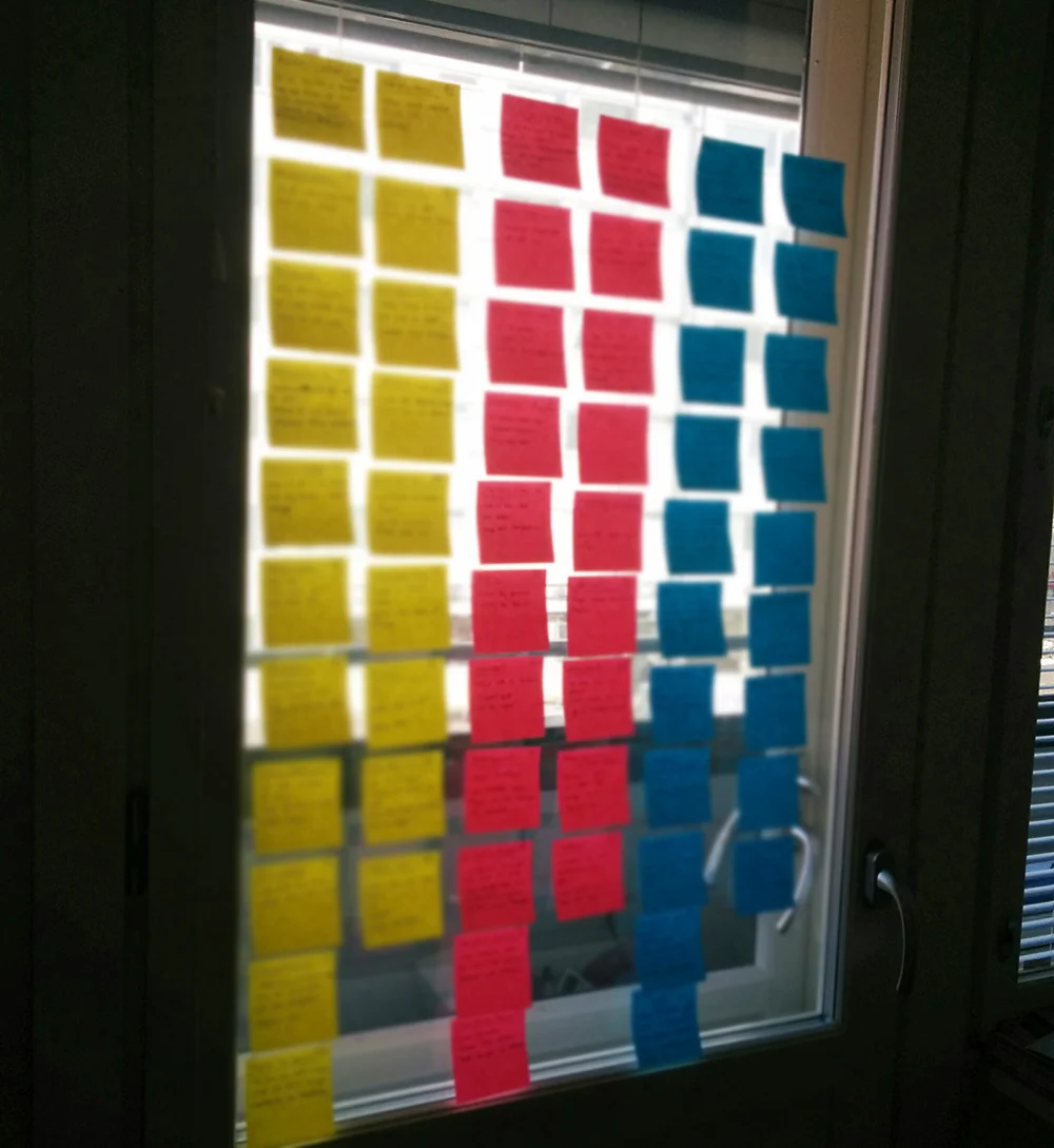 Redigering med hjälp av post-it lappar