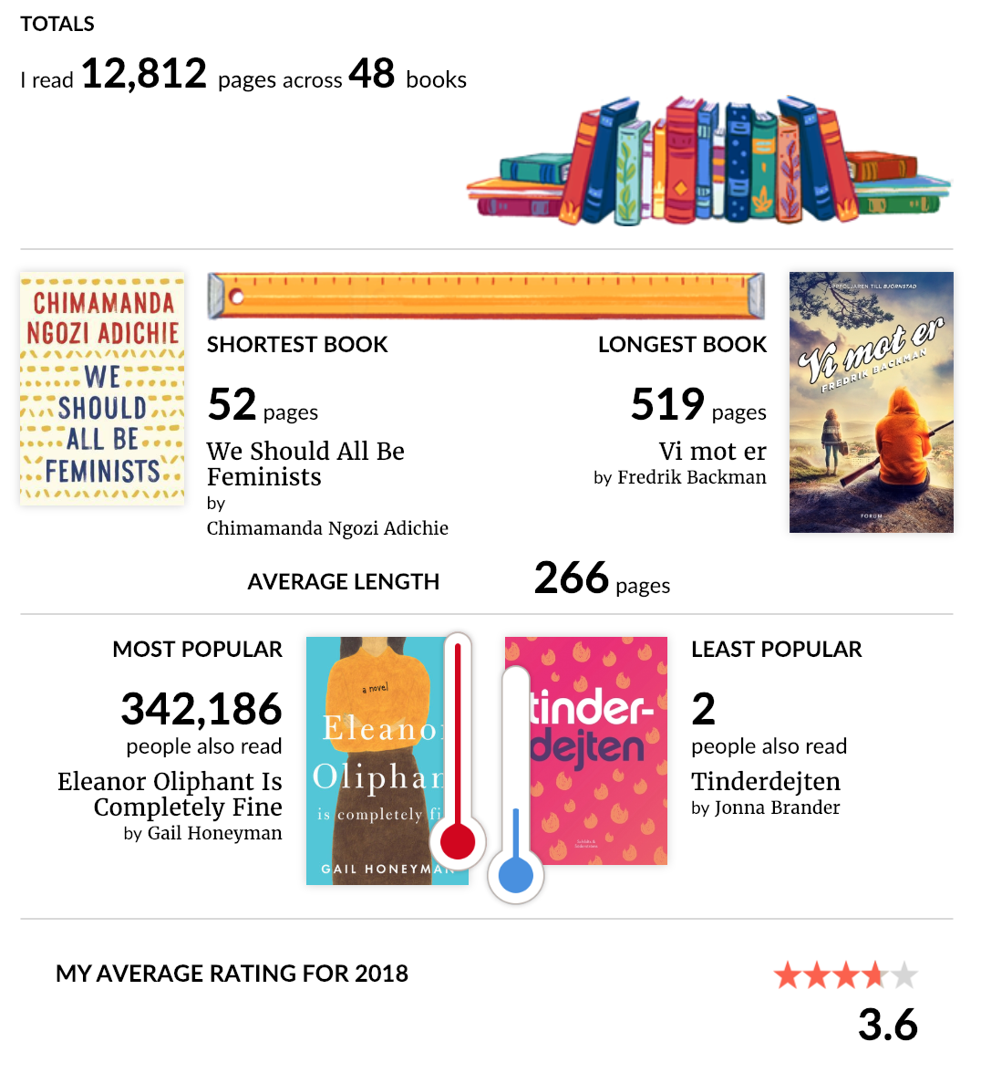 Skärmavbild 2019-01-12 kl. 16.17.21.png