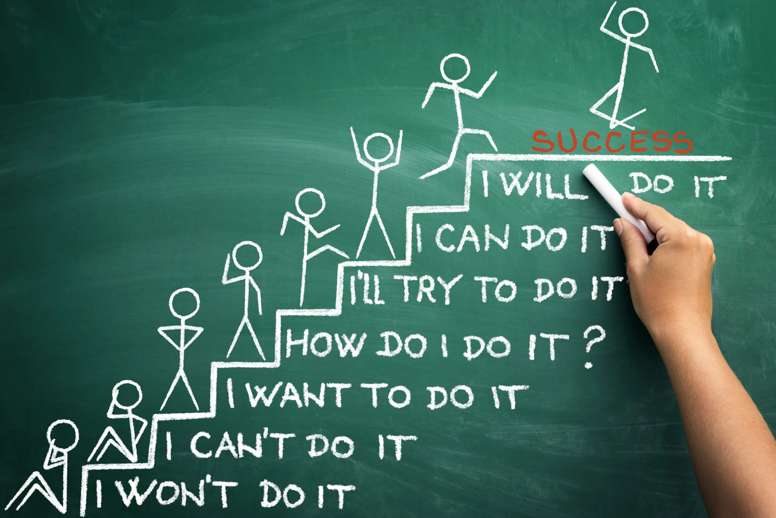 Ausbildung Digital Marketing 100% Online