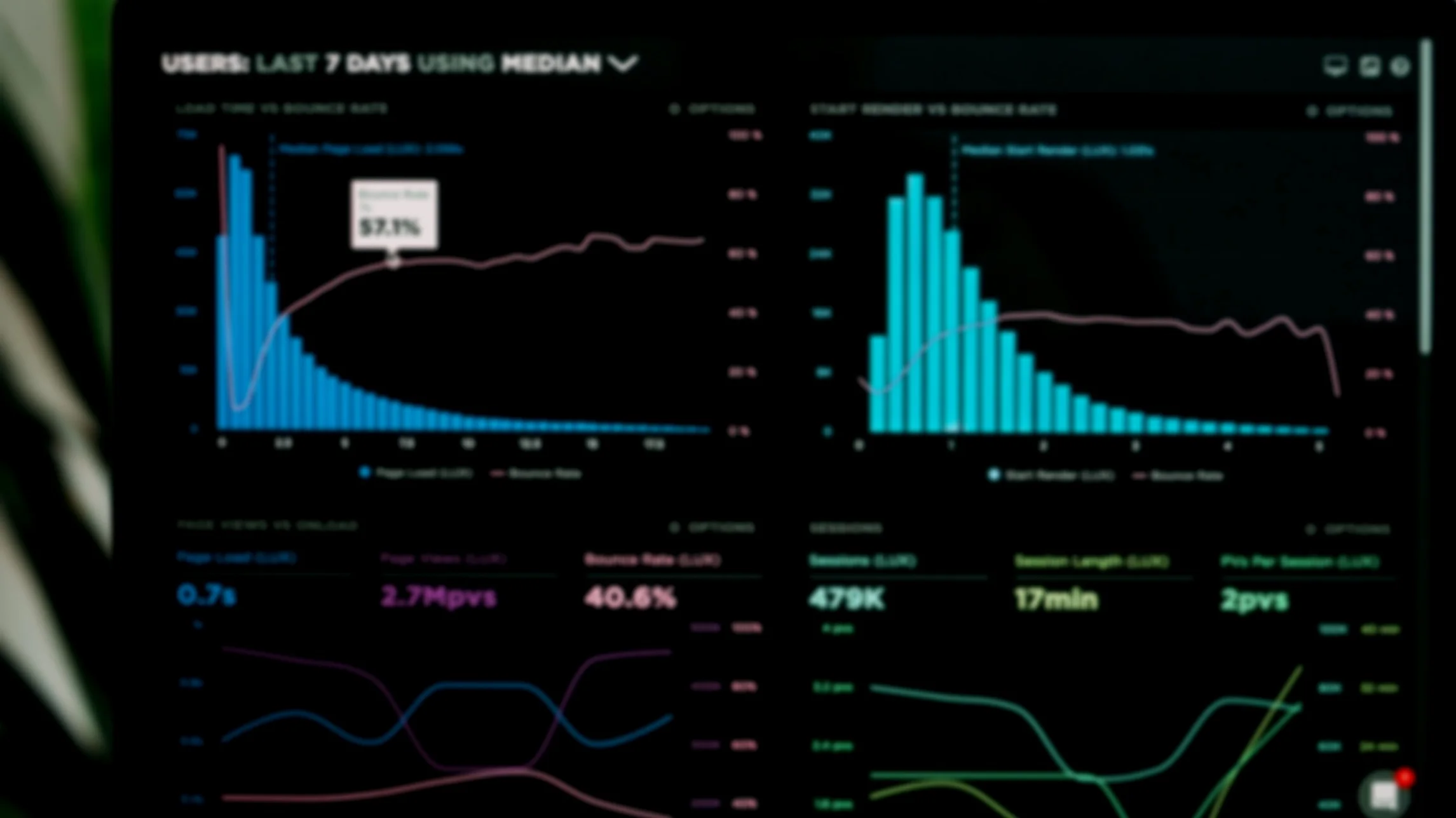 15 Patient Access Metrics to Track in 2021
