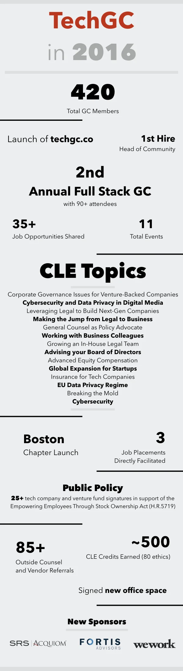 2016 INfograph.001-2.jpg
