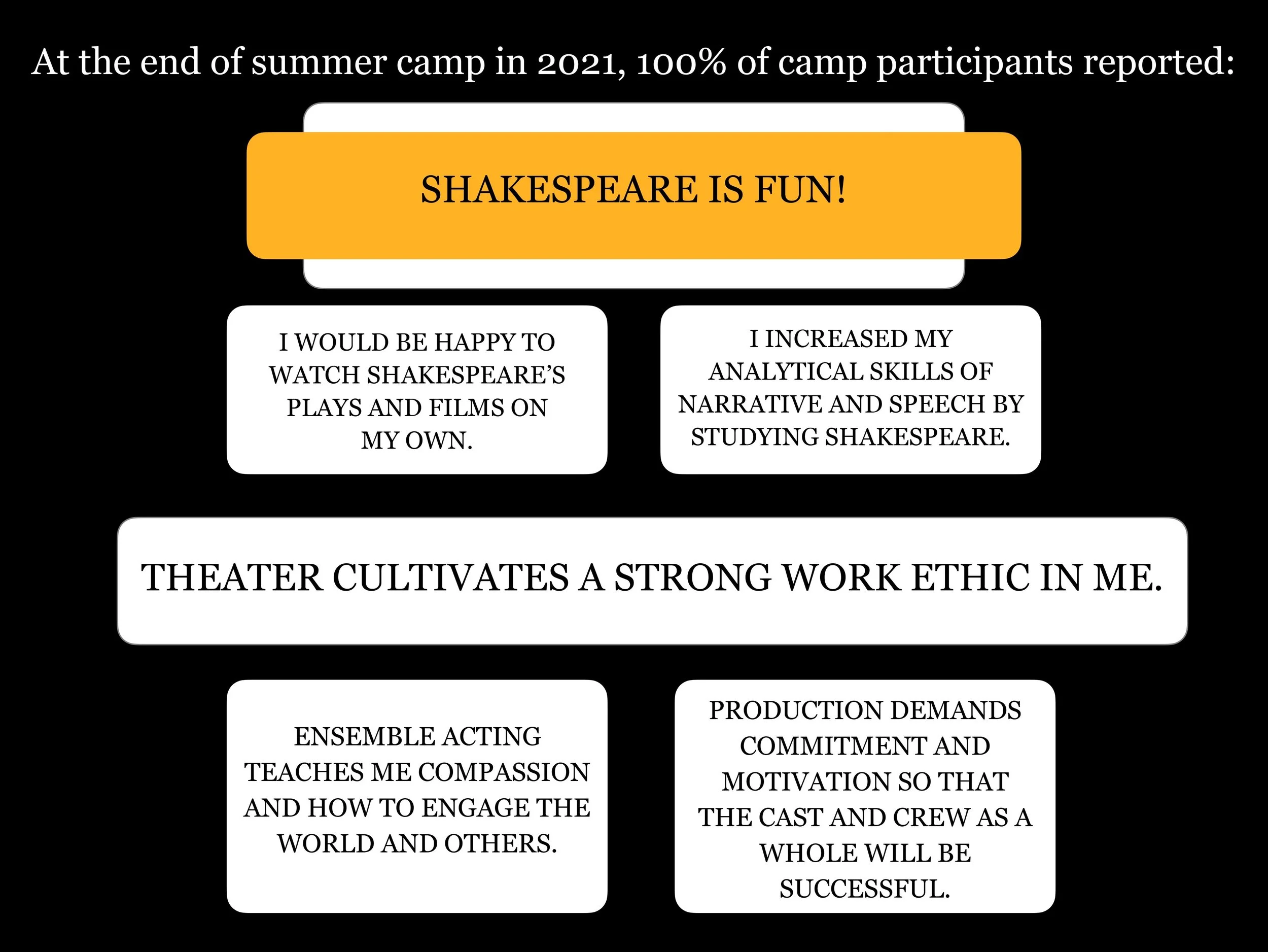 SIP Lookbook, 5.4.2022, Revised Ed-5.jpeg