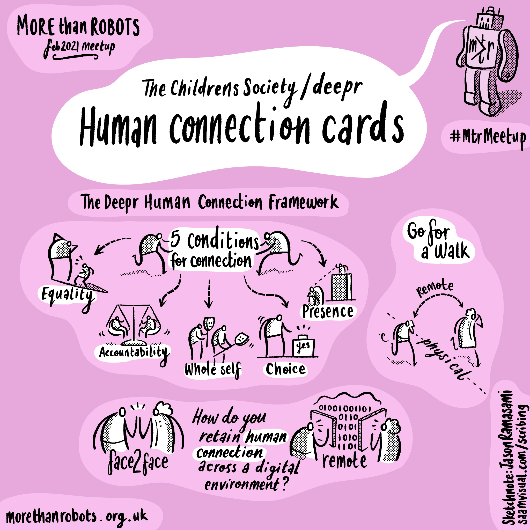 1 Human Connection cards.png