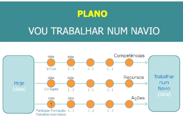 Plano Trabalhar Navio.jpg