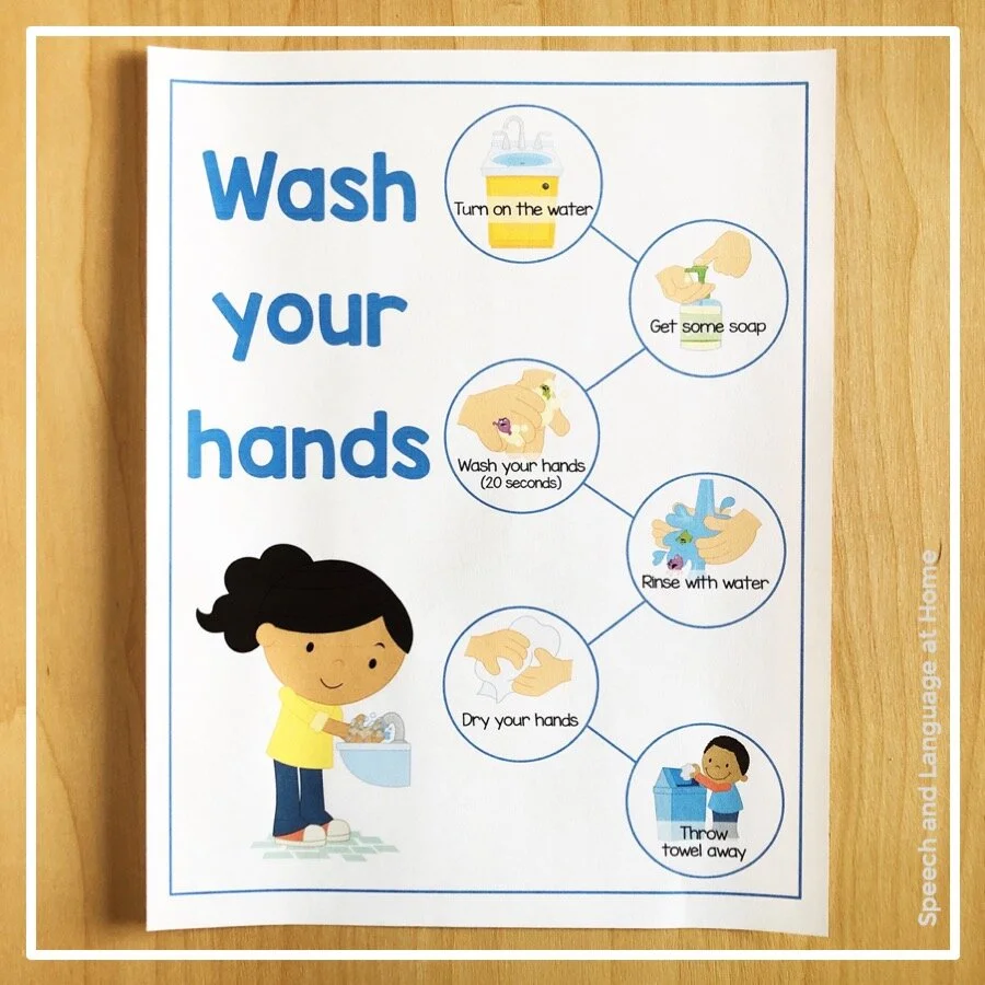 Wash Your Hands Posters for Life Skills and Healthy Habits — SLP wash-your-hands-posters-for-life-skills-and-healthy-habits-slp
