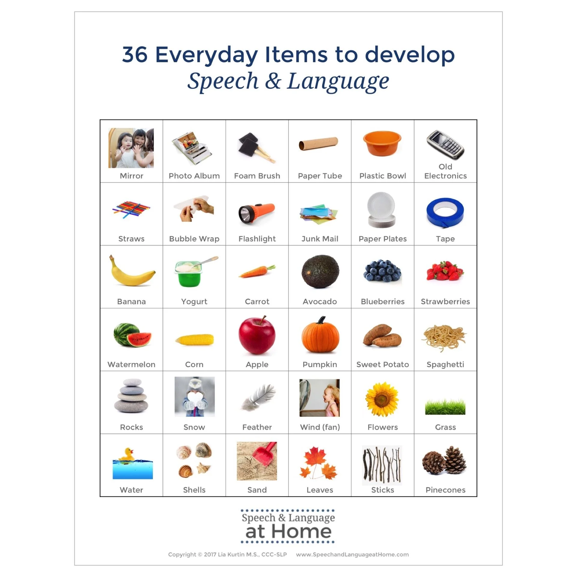 Classroom Objects Labeling Exercise