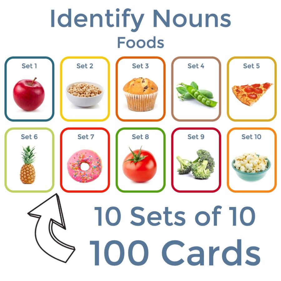 Things at Home Identifying Nouns Vocabulary Interactive PDF Distance  Learning — SLP