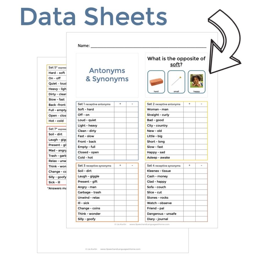 1000 Antonyms Synonyms (English), PDF, Part Of Speech