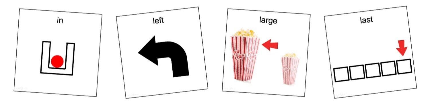 Basic Concept - Same and Different