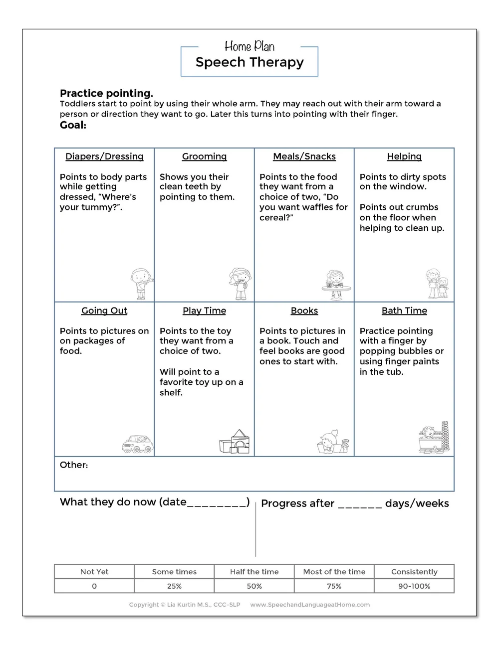 The Power of Pointing: Boost Early Language with Gestures — SLP