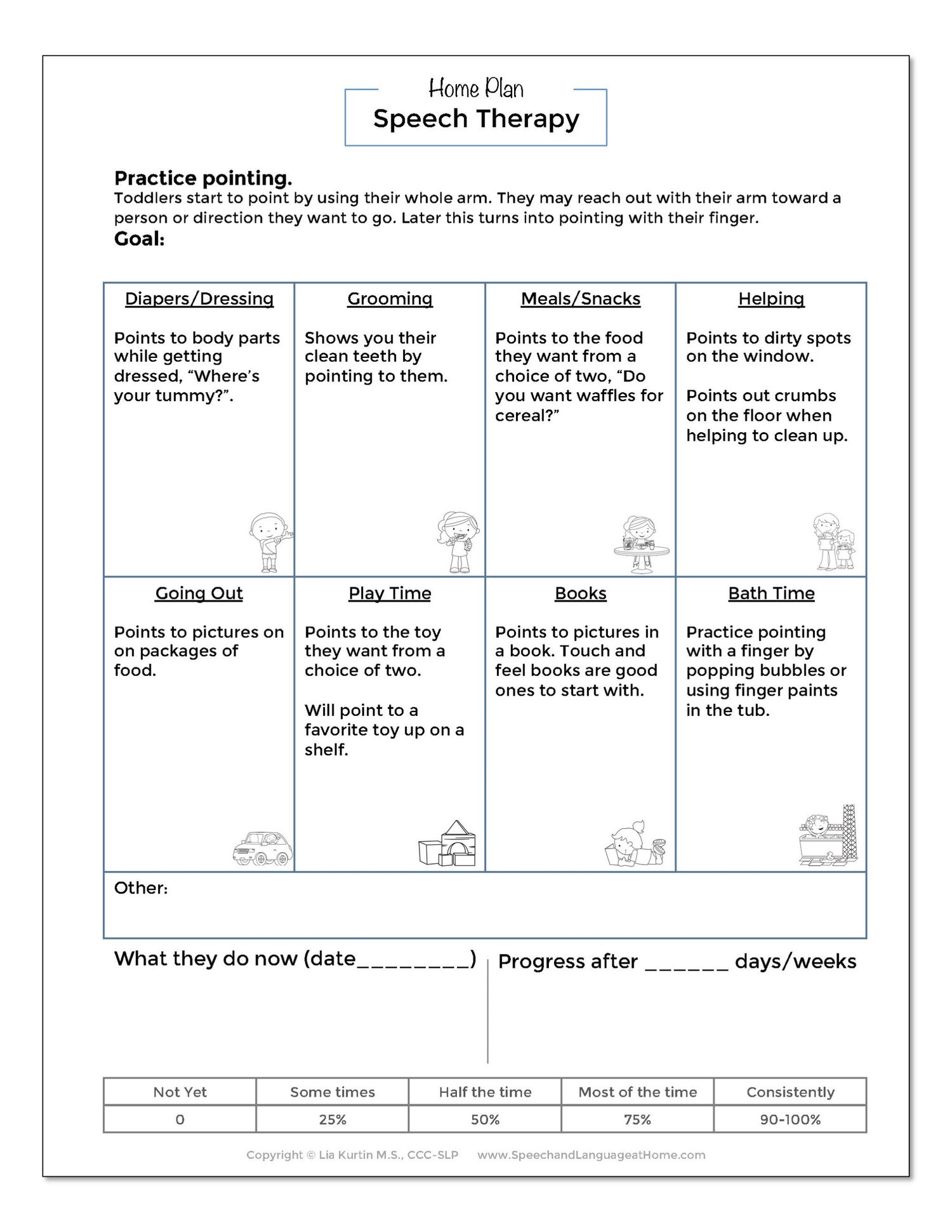 The Power of Pointing: Boost Early Language with Gestures — SLP