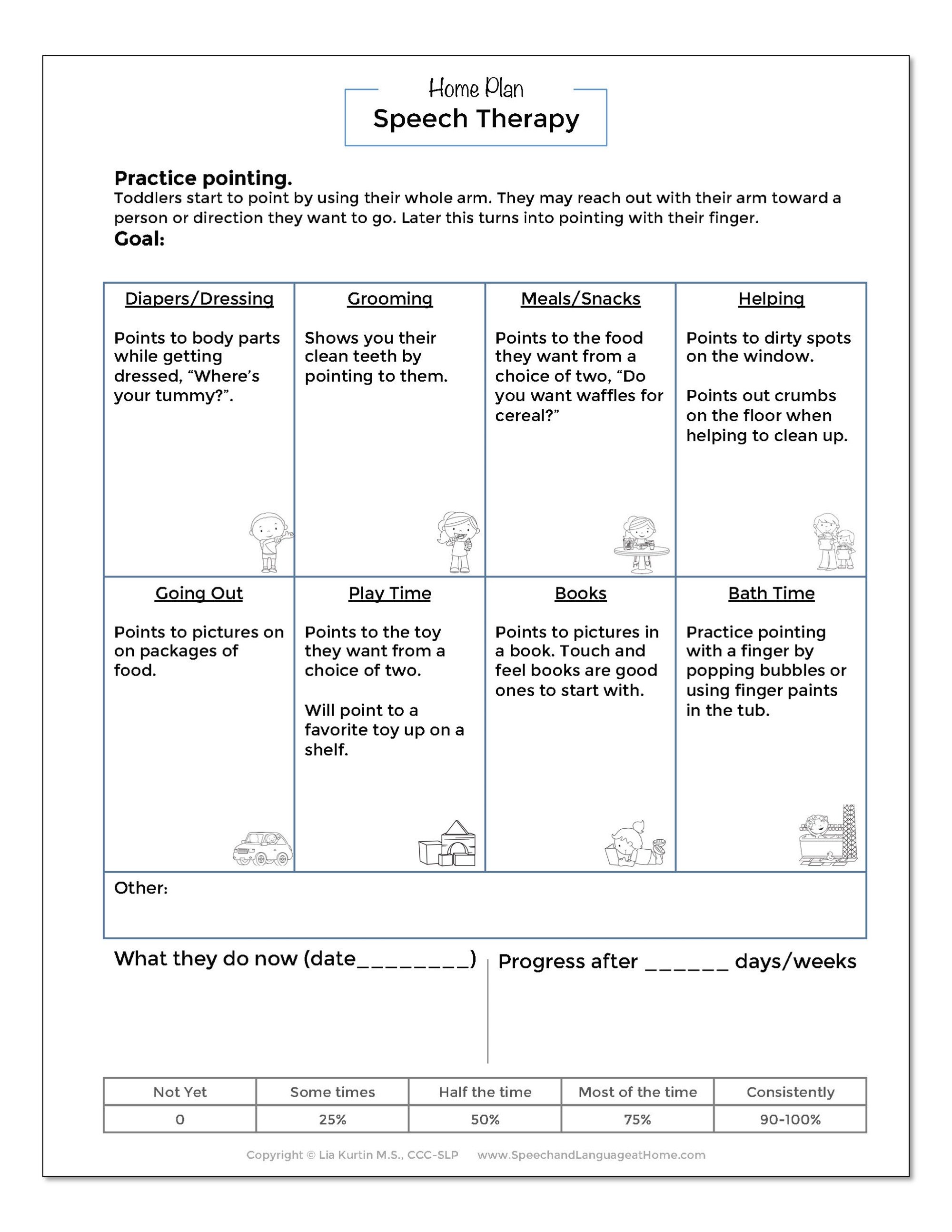 The Power of Pointing: Boost Early Language with Gestures — SLP