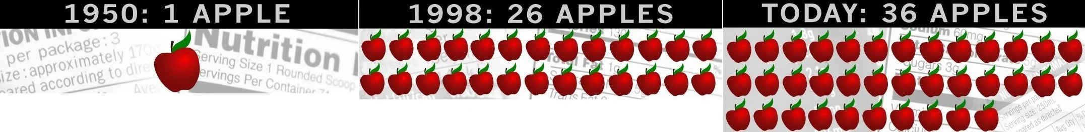 https://articles.mercola.com/sites/articles/archive/2017/04/25/modern-agriculture-drives-hunger-obesity-disease.aspx