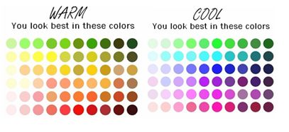 cilt_alt_tonuna_göre_renk_seçimi.png | What to wear for warm toned skin | What colors to wear for cool toned skin