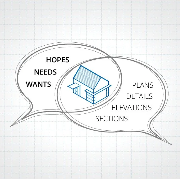 Custom Home Tips: How to Be a Better Client and Get a Better House