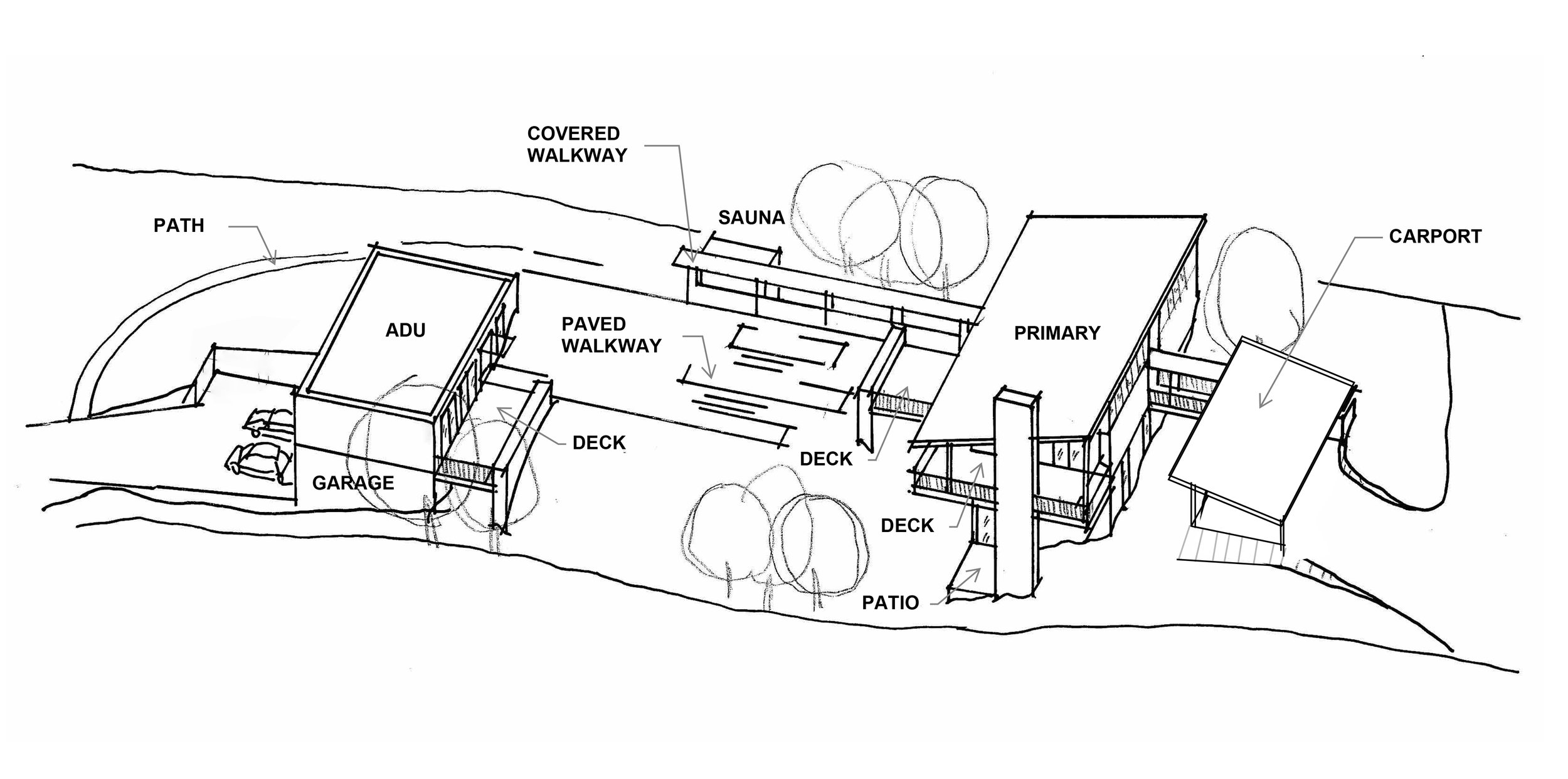 Water View Luxury Home Custom Home Design Kitsap County Steep Slope Bremerton Olympics Mountains Indoor Outdoor Living ADU Casita Sauna