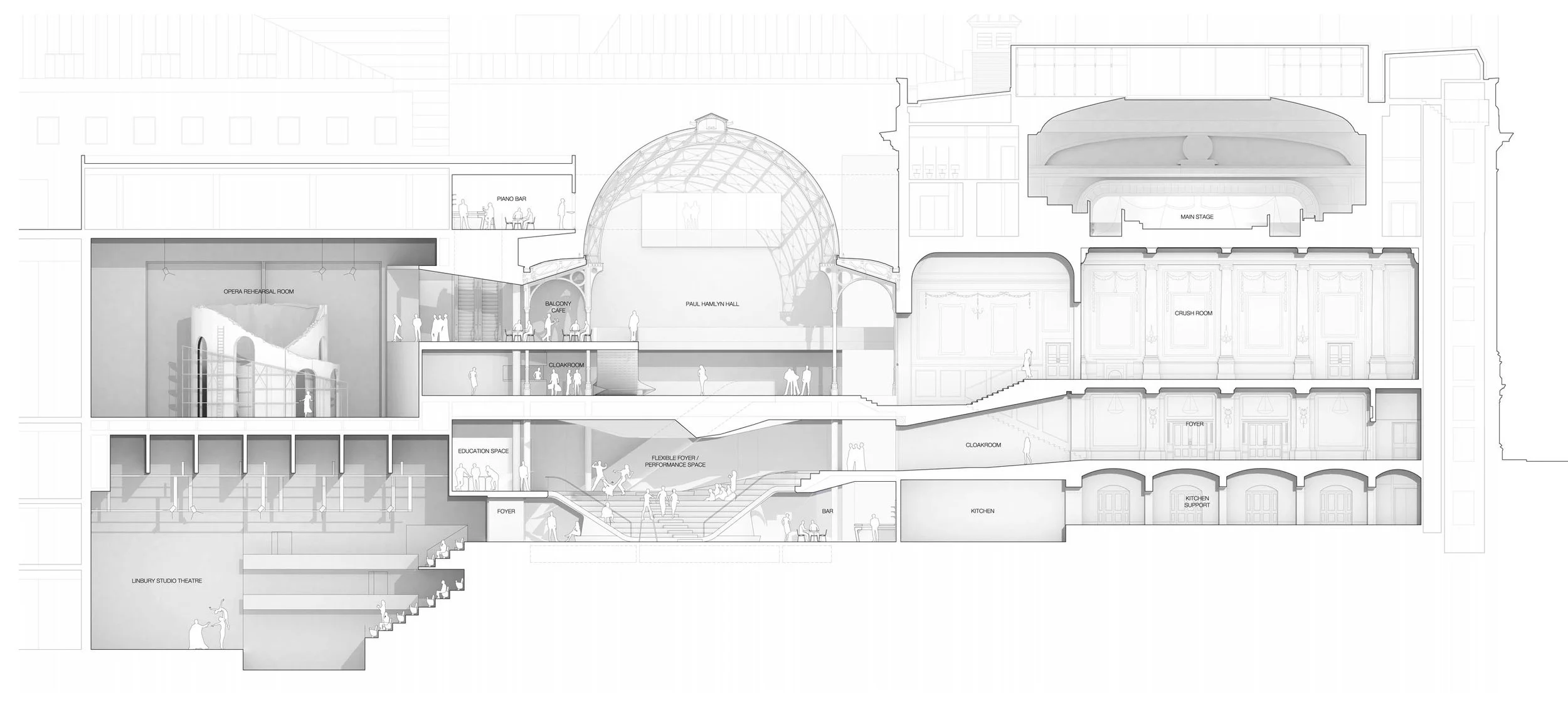 Section through the main hall of the Royal Opera House