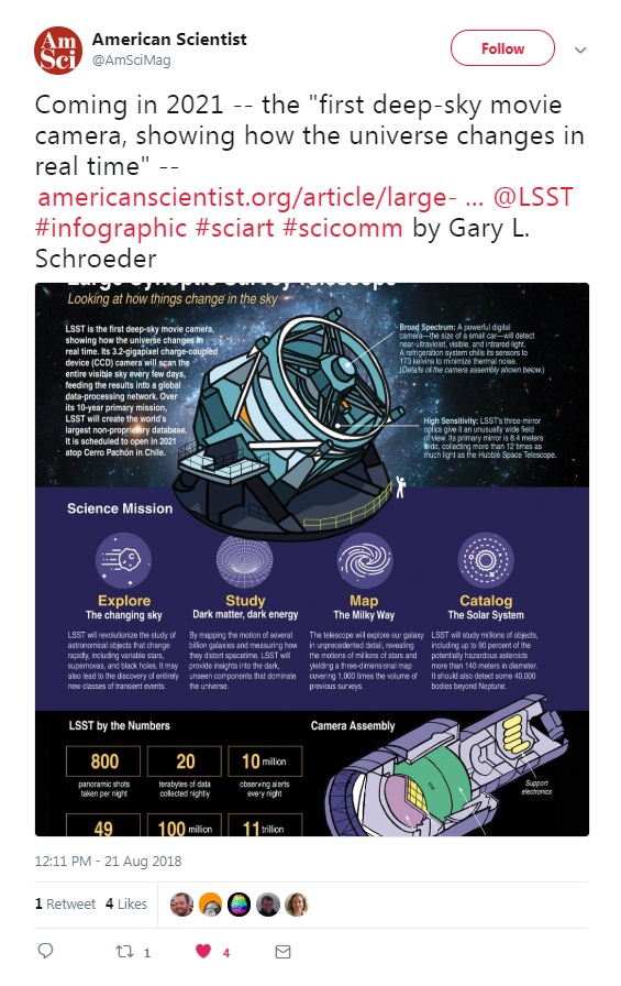 Am Sci tweet.png