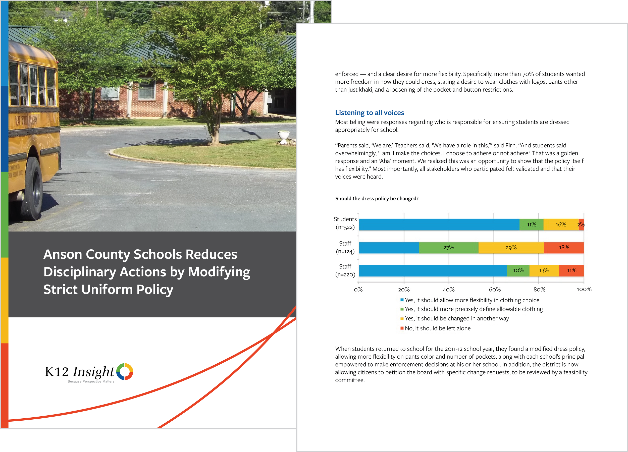 A sample case study