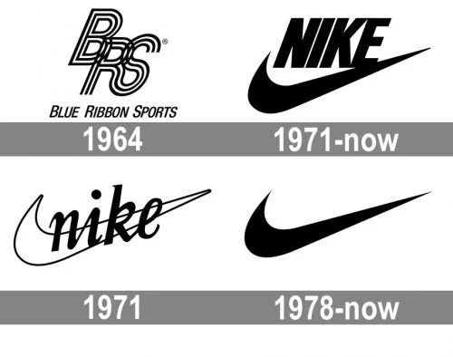 Source: 1000logos.net