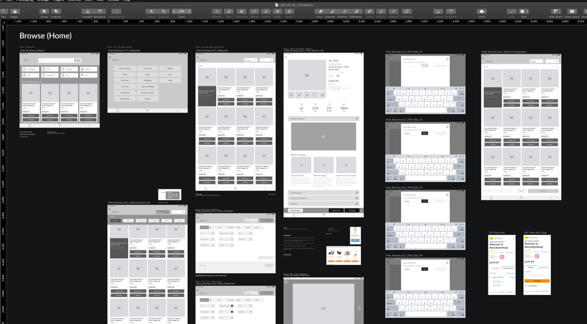 LISA_Sitemap_PoC_V6 .png