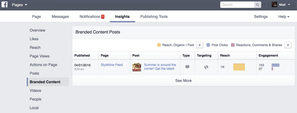 Business partner can see Reach and engagement metrics as well as total spend and CPM in Insights and Business Manager. Source: Facebook for Business