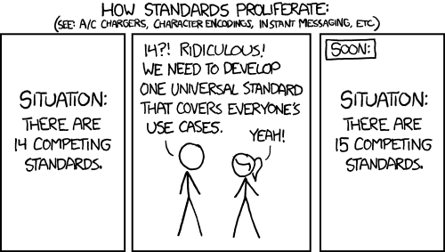xkcd_-_standards.png