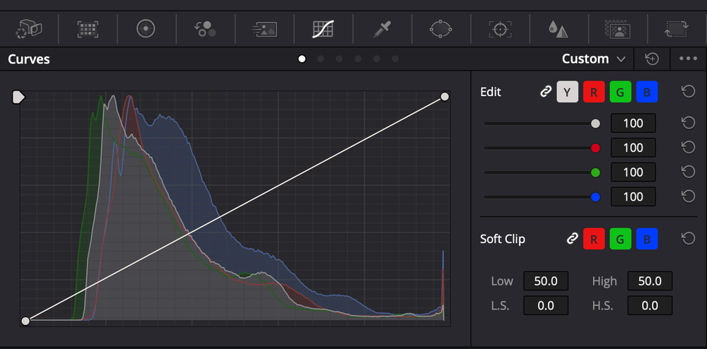 Histograms can now be viewed above each of the Custom Curves.