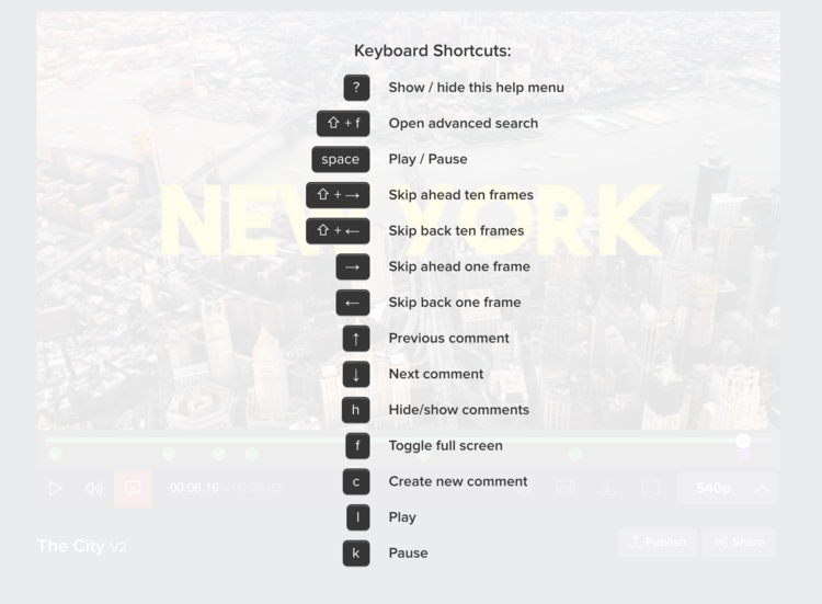 List of Wipster’s keyboard shortcuts.