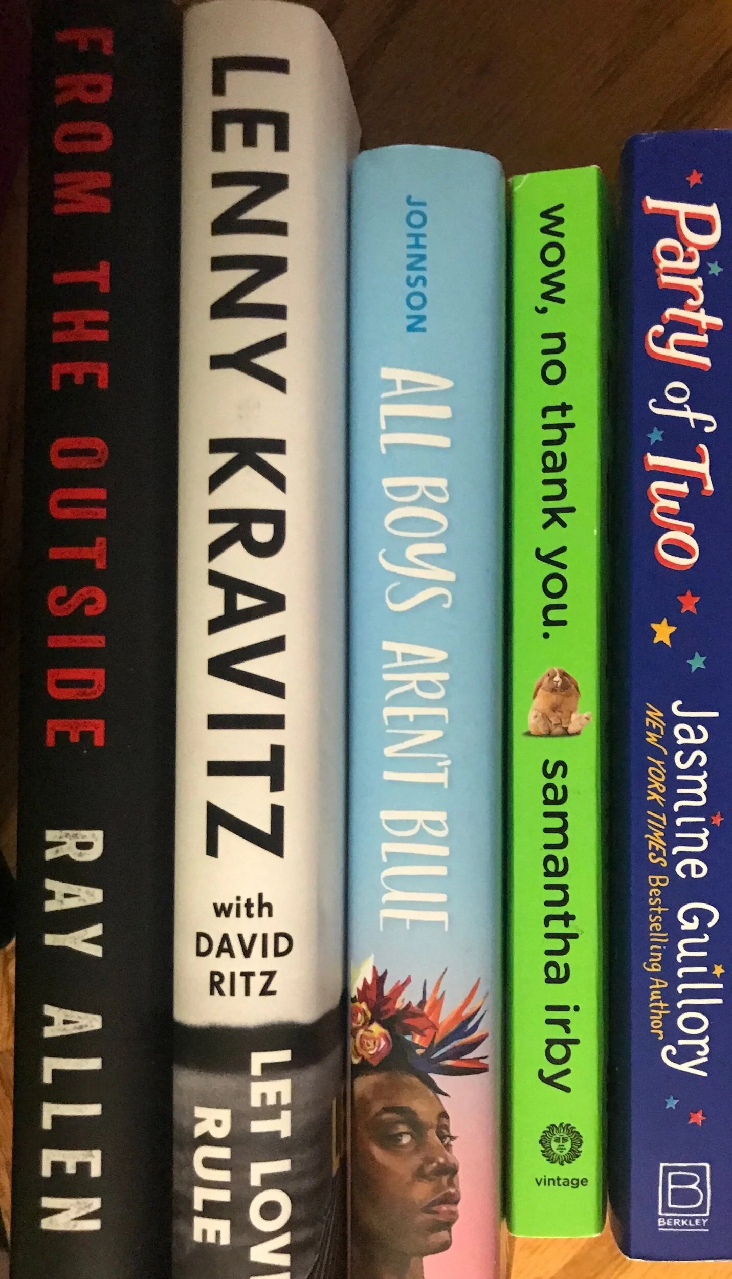 Soundtrack to My Thoughts My 2020 Books (July-December)