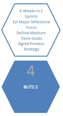 Blitz step 4.jpg