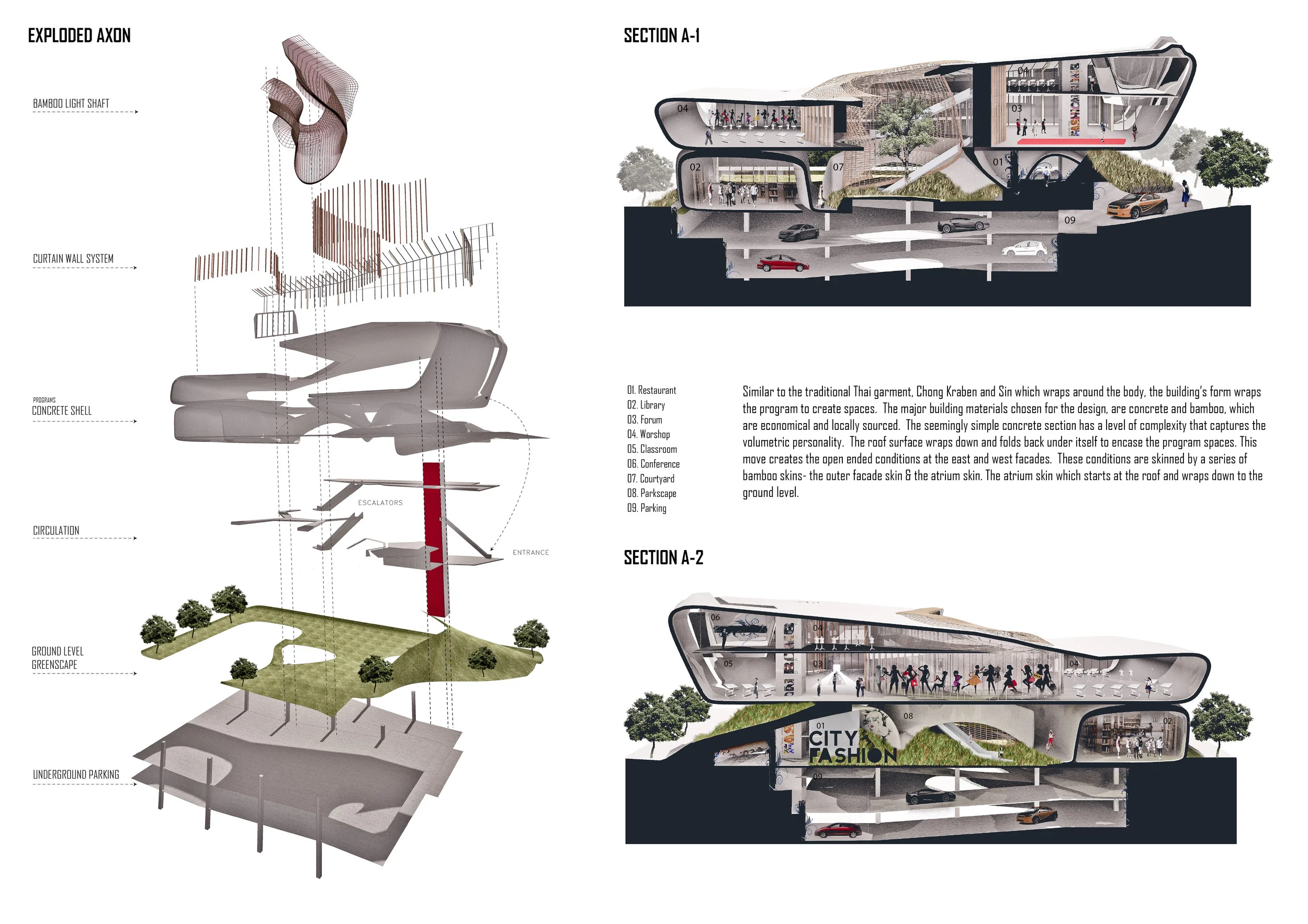 Presentation Board 3_FINAL.jpg