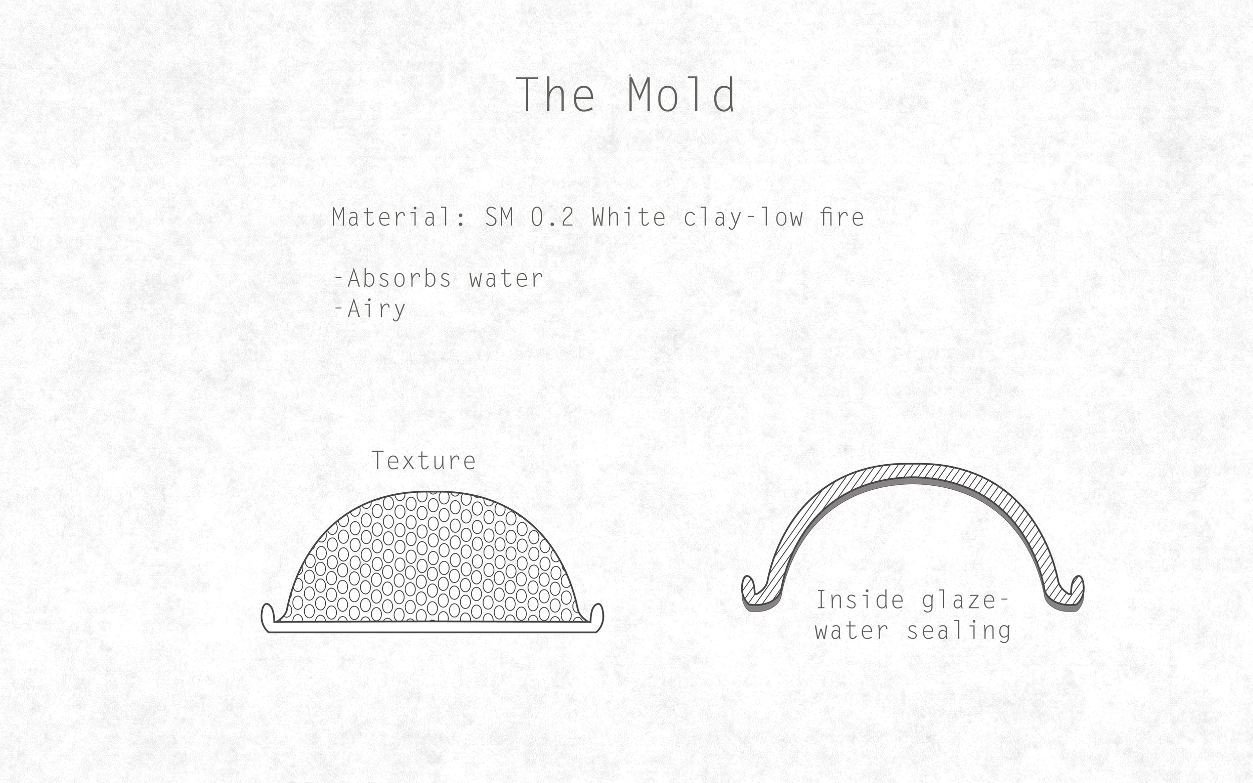 sprouting molding10.jpg